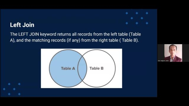 Fundamental of Database Engineering Session - 04