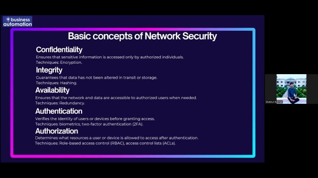 Understanding Network Security