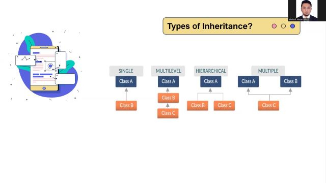 Next Gen InnovX Training Program -- Session 07