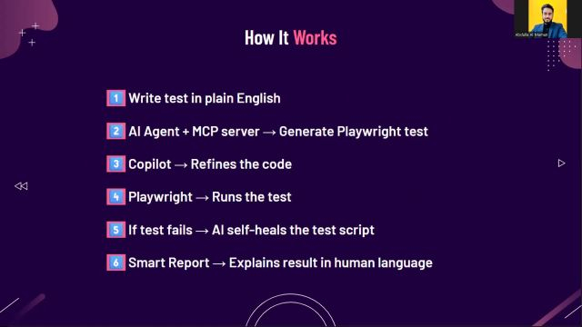 Showcasing Your Excellence Through Applied AI