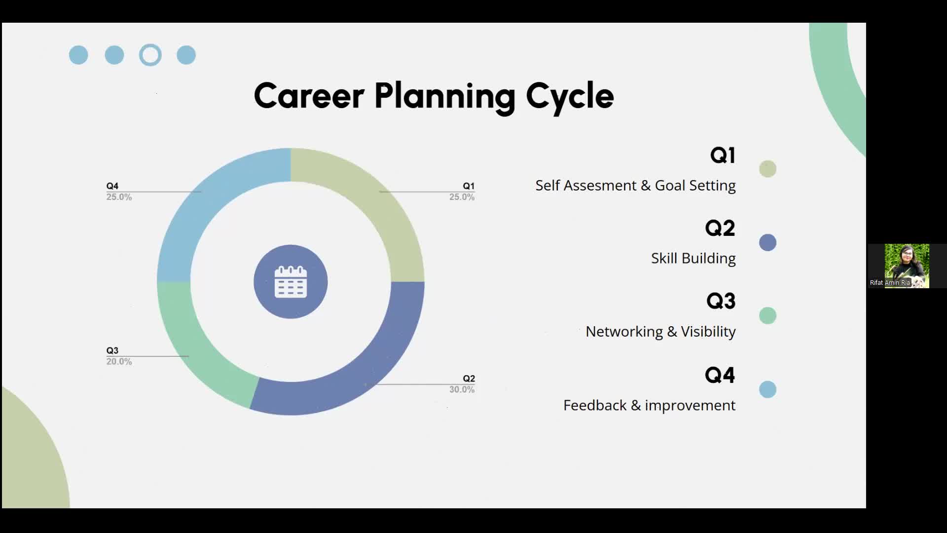 NextGen InnovX Training Program || Session 15